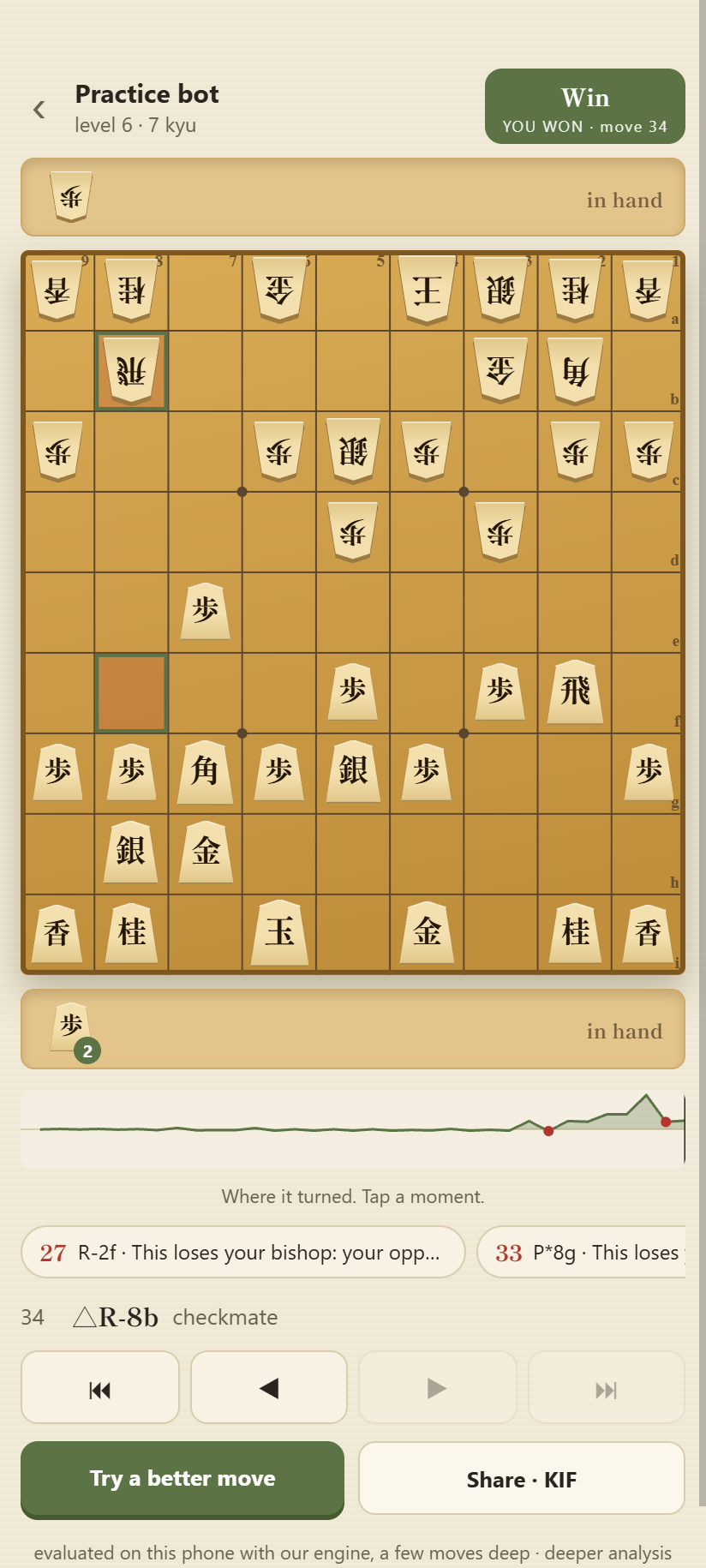 A finished game with its evaluation line, the moments where it turned, and move controls
